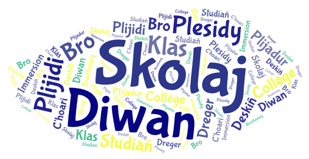 Skolaj Diwan Bro-Dreger